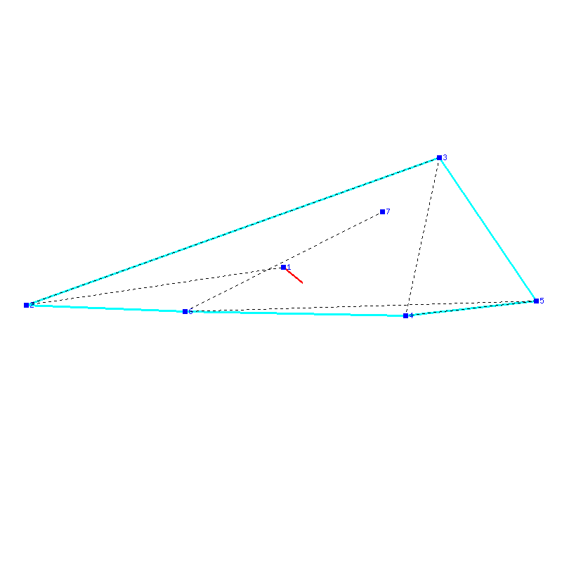 Flugauswertung